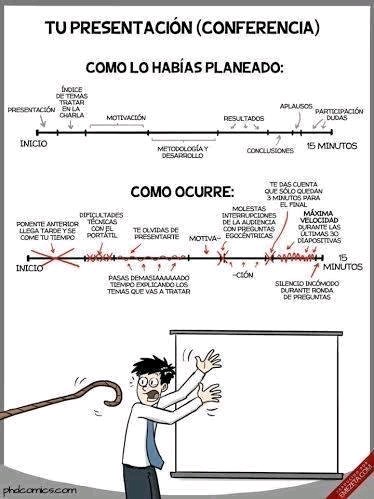 Manejo de imprevistos